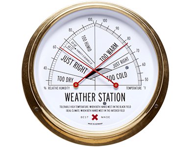 weather station.png