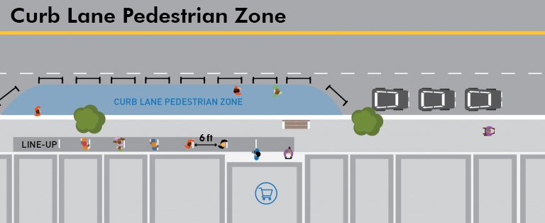 Curb-Lane-Pedestrian-Zone.jpg