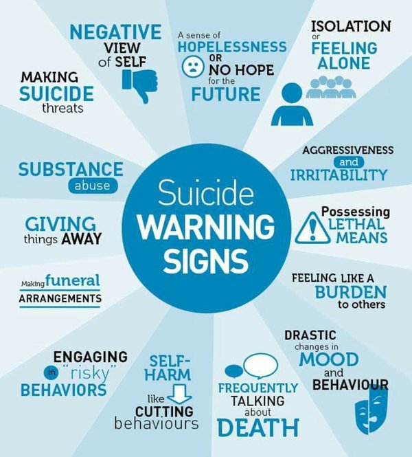 Suicide Warning signs.jpg