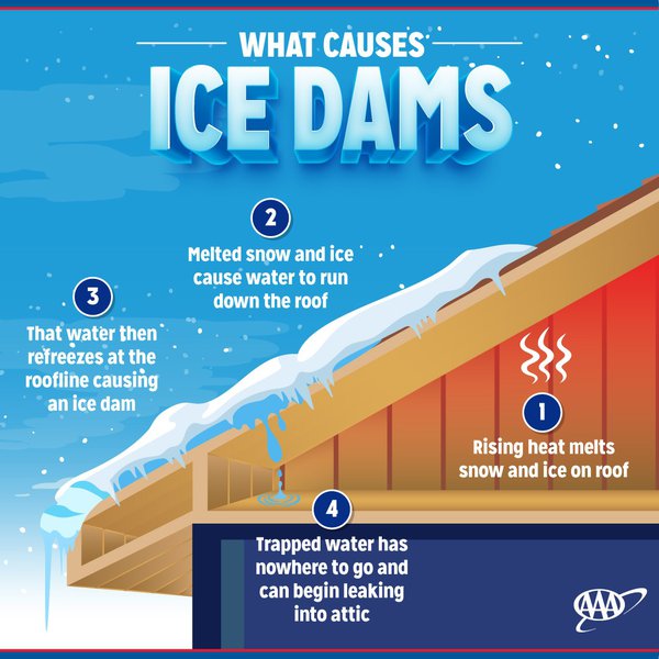 ice dams.jpg