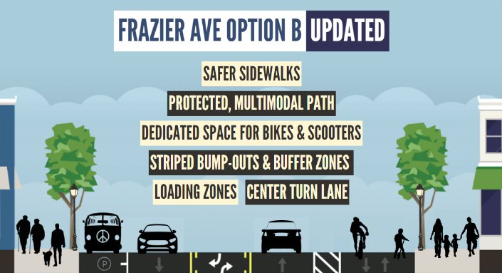Frazier Avenue Option B-Updated.png