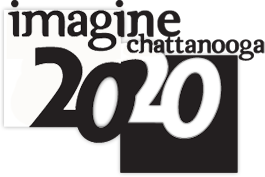 Imagine 20/20
